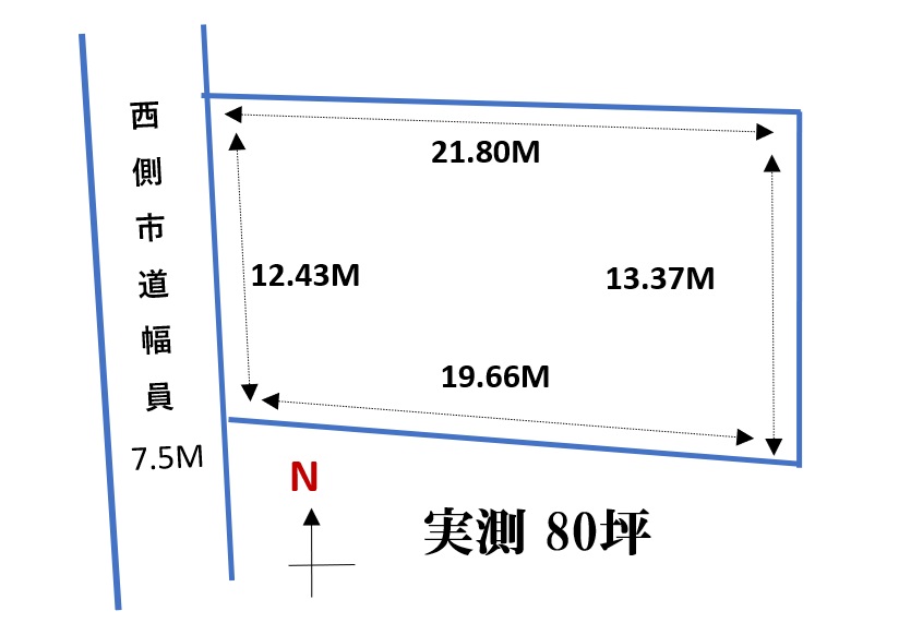 水戸市平須町　土地80坪　販売開始